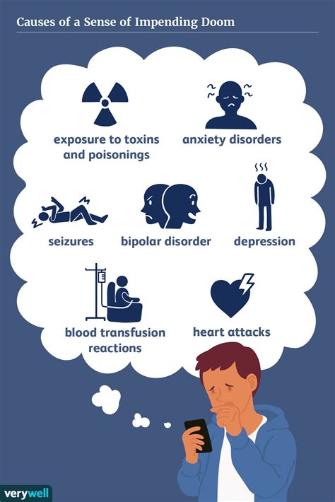 Apocalyptic Omens and Signs: A Comprehensive Definition of Impending Doom