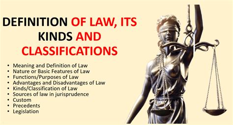 The Ultimate Guide to Understanding the Legal Framework: Unveiling the Definition of Law Code