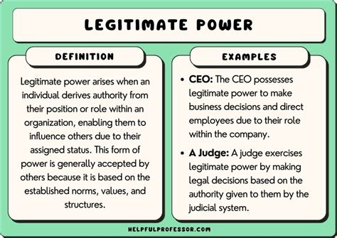 Mastering the Art of Legitimate Power: Understanding its Definition and Importance