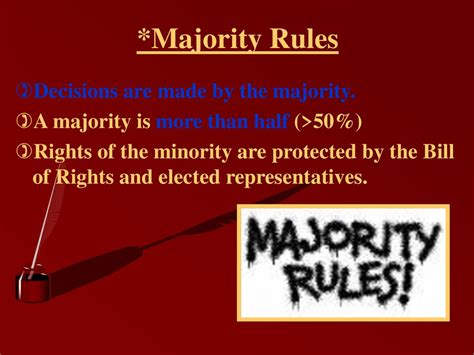 The Power of the People: Unpacking the Definition of Majority Rule