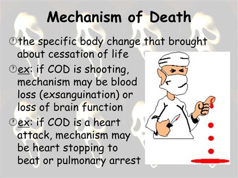 Unveiling the Mystery: A Comprehensive Explanation of the Mechanism of Death.