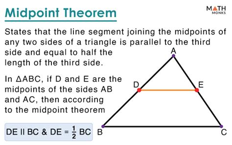Understanding the Midpoint in Geometry Proof: A Definitive Guide