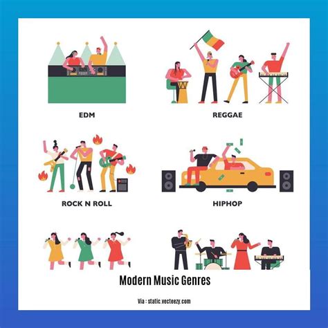 Unveiling the Meaning of Contemporary Music in 10 Words