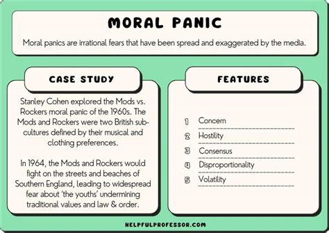 Unveiling the Enigmatic Nature of Moral Panic: A Comprehensive Definition