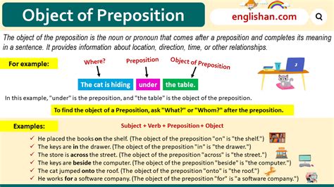 Decoding the Enigma: Unveiling the Definition of Object of a Preposition
