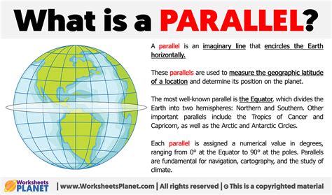 Mastering the Art of Spatial Geometry: An In-Depth Look at the Definition of Parallel in Geography