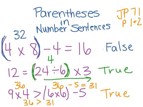 Mastering the Art of Mathematical Expression: Unraveling the Definition of Parentheses