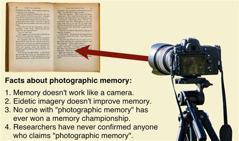 The Unforgettable Power of Eidetic Memory: Unlocking the Definition of Photographic Memory