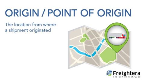 The Genesis of Fire: Unraveling the Definition of Point of Origin