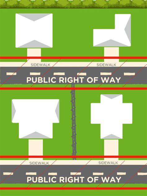 The ultimate guide to Public Right of Way: Unveiling its meaning and significance