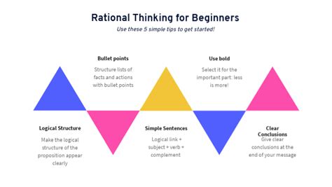 Unlocking the Key to Logical Reasoning: Understanding the Definition of Rational Thinking