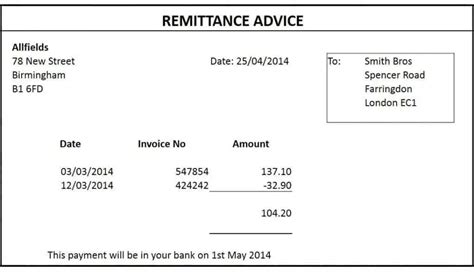 Demystifying Remit Payment: Understanding the Definition and Importance of This Vital Financial Process