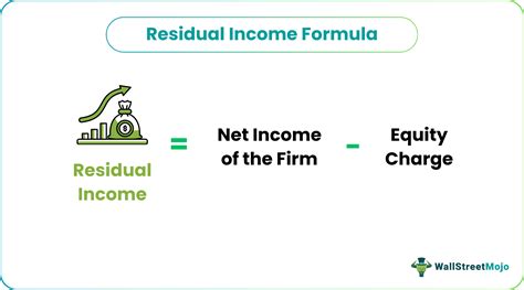 Unveiling The Secret Of Residual Income: A Comprehensive Guide To Reap Lifelong Wealth