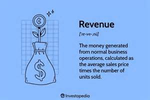 The Rhythmic Pulse of Profits: Unraveling the Essence of Revenue in Business