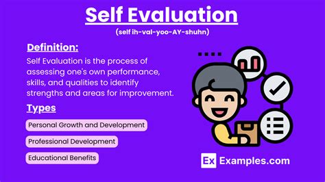 Discover the Magnificence of Self Reflection: An Artful Definition of Self Evaluation