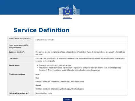 The Art of Providing Exceptional Service: An In-Depth Definition of Service Work