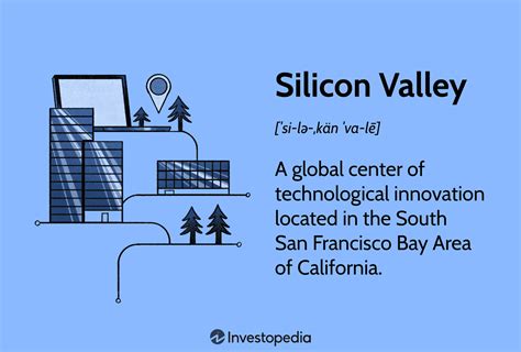 Cracking the Code: A Comprehensive Definition of Silicon Valley