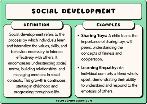 Discovering The Significance Of Social Development: Definition And Implications