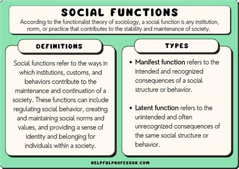 Unveiling the Essence of Human Interaction: Defining Social Functioning
