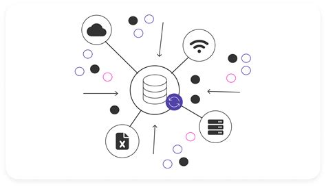 Unveiling the Hidden Treasure: Demystifying the Definition and Importance of the Source of Data
