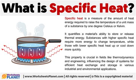 Unlocking the Secret of Thermodynamics: Discovering the Definition and Importance of Specific Heat