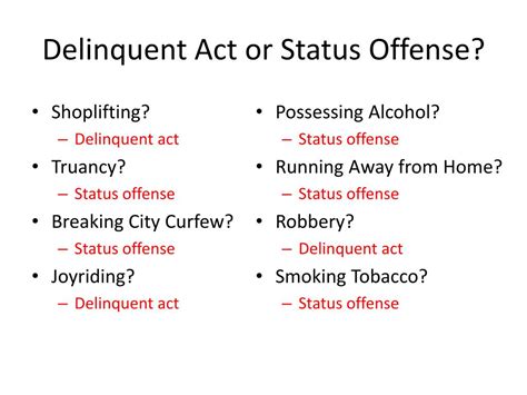Unraveling the Enigma: Decoding the Definition of Status Offense with Precision and Clarity