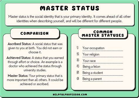 Decoding The Power Of Status Symbols: Unveiling The Meaning and Influence Behind Societal Symbols of Success
