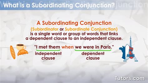 A Comprehensive Guide to Understanding the Definition and Usage of Subordinate Conjunctions in English Writing
