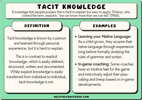 Understanding Tacit Knowledge: Definition and Importance