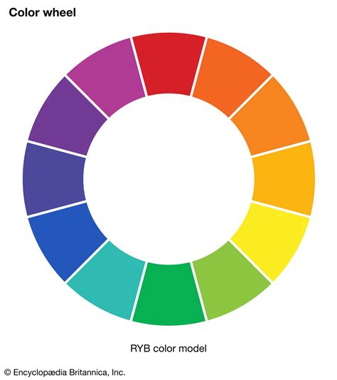 The Art of Chromatic Harmony: Unraveling the Definition of the Color Wheel