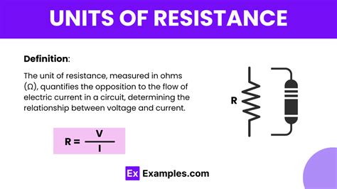 The Unwavering Power Of The Resistance: Understanding Its Definition And Significance
