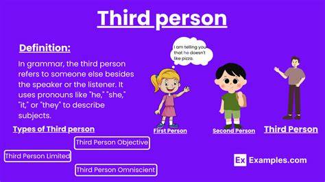 Unraveling the Enigmatic Definition of Third Person: An Exploration into Literature's Most Complex Perspective