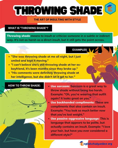 Exploring the Meaning of 'Throwing Shade': A Comprehensive Guide