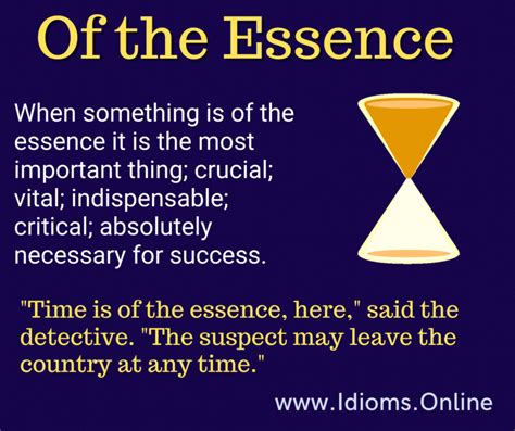 Unlocking the Significance of 'Time Is of The Essence': A Comprehensive Definition