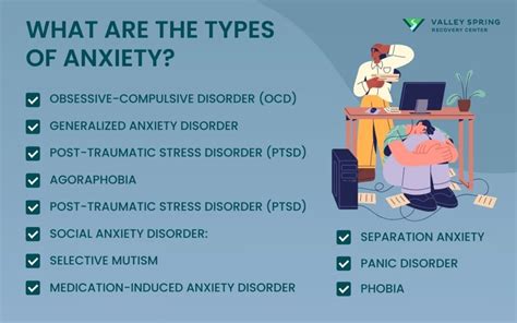 Unveiling the Enigmatic Nature of Trait Anxiety: A Comprehensive Definition
