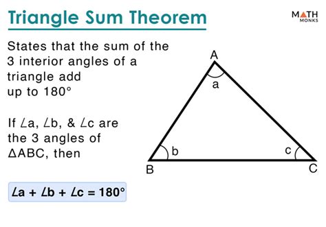 Unlocking the Secrets of Geometry: Unravelling the Definition of Triangle Sum Theorem