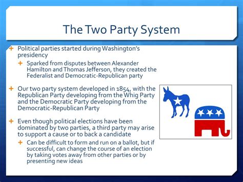 The Binary Battle: An In-Depth Definition of the Two Party System