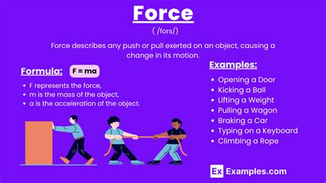Exploring the Legalities of Use of Force: Understanding the Definition and its Implication in Law Enforcement