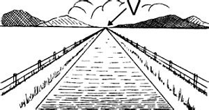 Understanding the Definition of Vanishing Point in Perspective Drawing