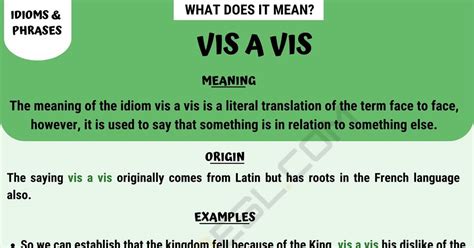Unveiling the Magnificence of Vis A Vis: Exploring its Definition and Meaning