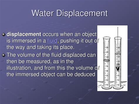 Understanding Water Displacement: A Clear Definition for Beginners