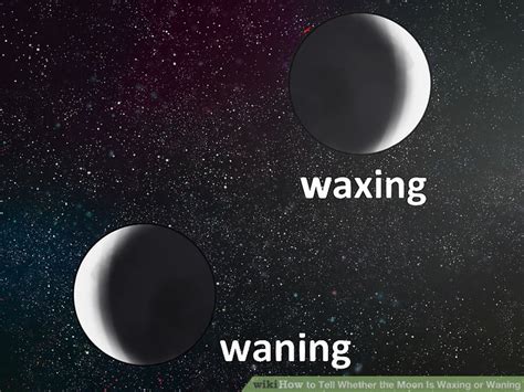 Unveiling the Mysteries of Waxing: A Scientific Explanation of the Definition and Process