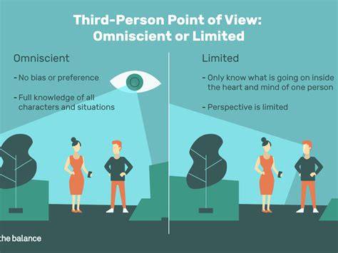Unlocking the Enigma of Third Person Limited: Understanding the Definition and Significance