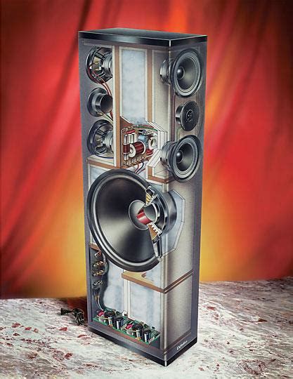 Definitive Technology BP7006 Design