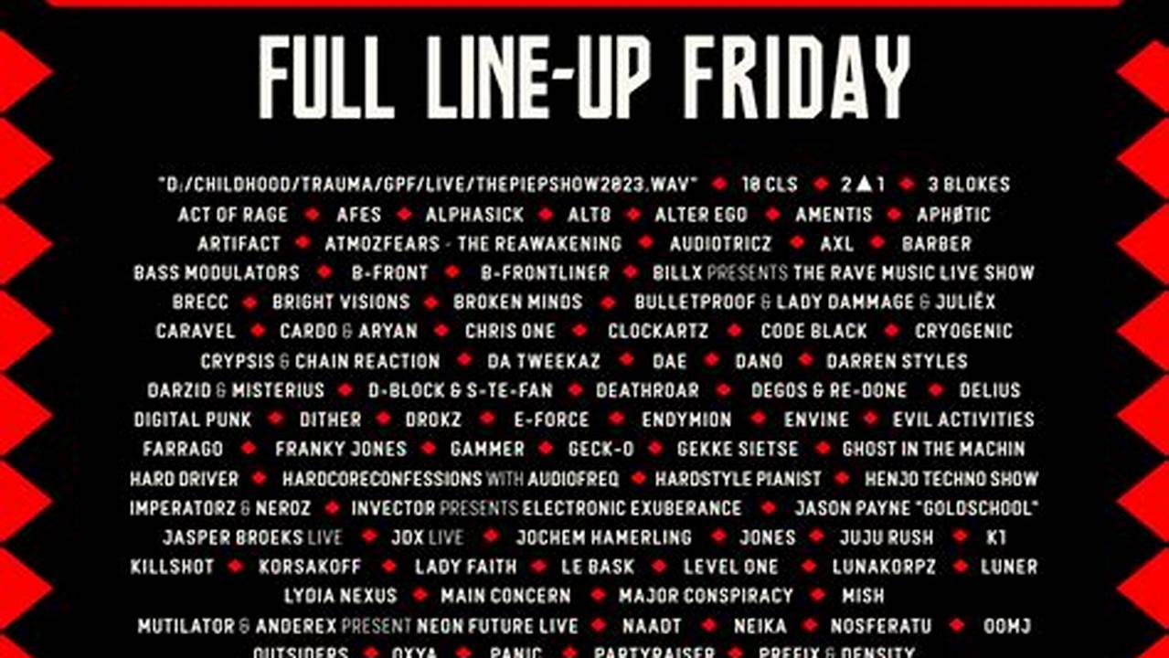 Defqon 1 2025 Lineup