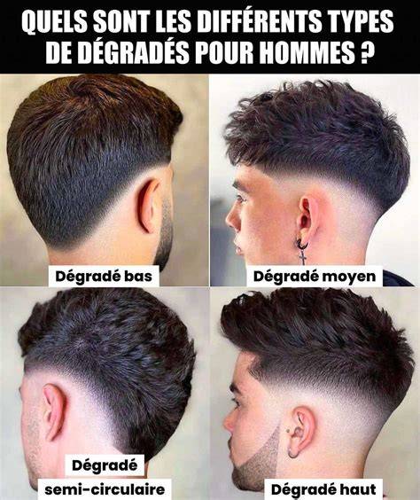 Degrade Homme En Anglais