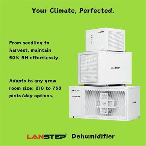Maximize Your Grow Room's Performance with our Dehumidifier Calculator