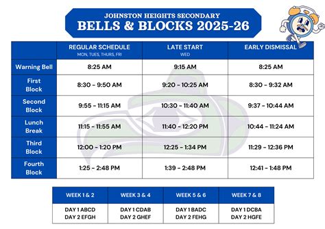 New Bell Schedules