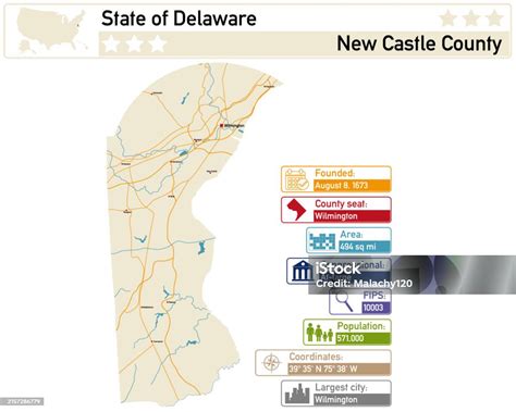 Delaware Library Catalog New Castle County