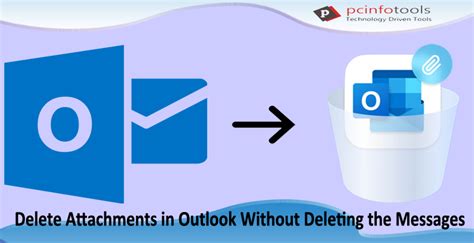 Delete Email, Messages, and Attachments
